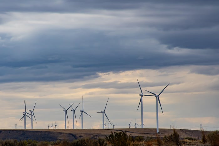 feature-wind-powered